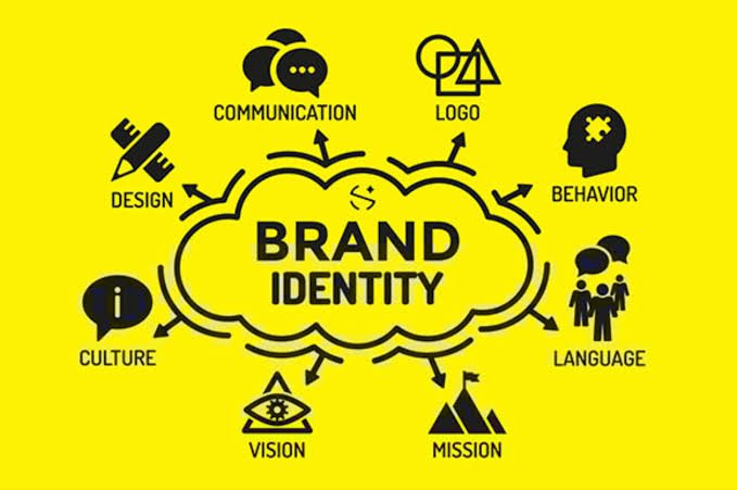 Why Every Business Needs Professional Brand Identity Design in 2026